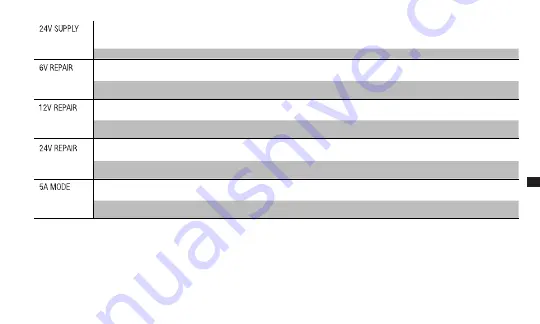 NOCO Genius 0-46221-19051-9 User Manual & Warranty Download Page 275