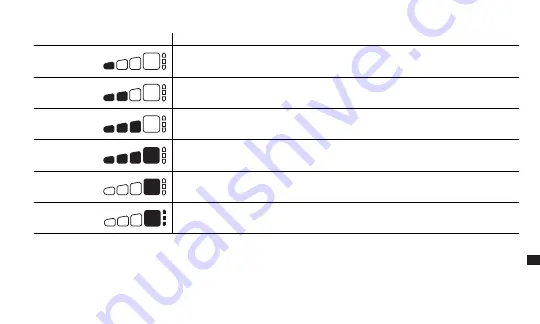 NOCO Genius 0-46221-19051-9 User Manual & Warranty Download Page 399