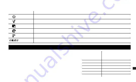 NOCO Genius 0-46221-19051-9 User Manual & Warranty Download Page 415