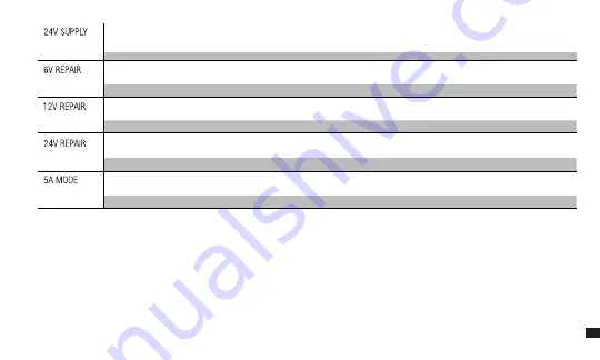 NOCO Genius 0-46221-19051-9 User Manual & Warranty Download Page 455