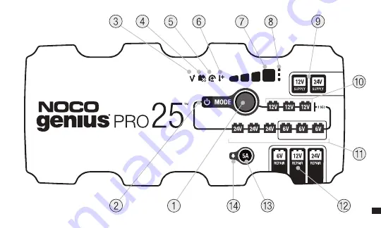 NOCO Genius 0-46221-19051-9 User Manual & Warranty Download Page 475