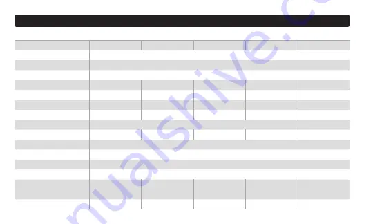 NOCO Genius 046221190076 User Manual & Warranty Download Page 49