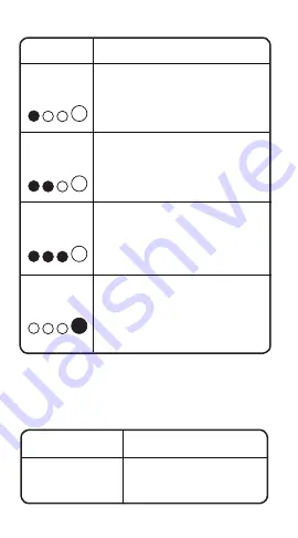 NOCO Genius Boost+ GB40 User Manual Download Page 8