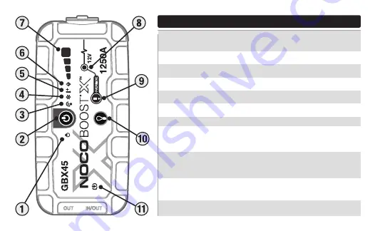 NOCO Genius BOOST X GBX45 Скачать руководство пользователя страница 17