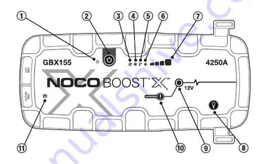 NOCO Genius BOOST X Скачать руководство пользователя страница 62