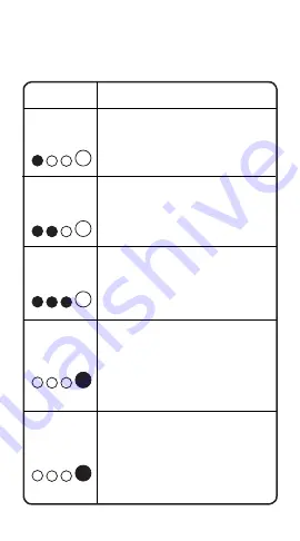 NOCO Genius G1100EU User Manual Download Page 6