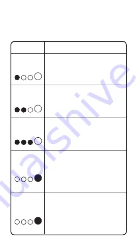 NOCO Genius G1100EU User Manual Download Page 18