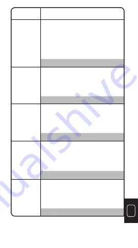 NOCO Genius G7200 V2.0 User Manual Download Page 131