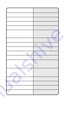 NOCO Genius G7200 V2.0 User Manual Download Page 145