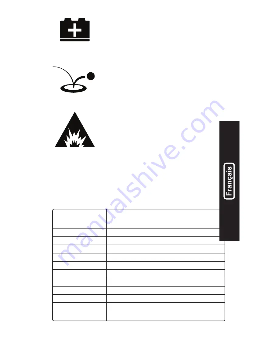 NOCO Genius GEN Mini Series User Manual Download Page 25