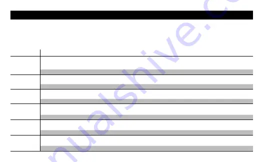 NOCO Genius GENIUS1 User Manual & Warranty Download Page 14