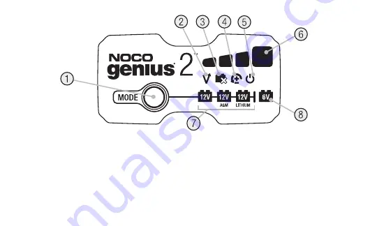 NOCO Genius GENIUS2 Скачать руководство пользователя страница 8