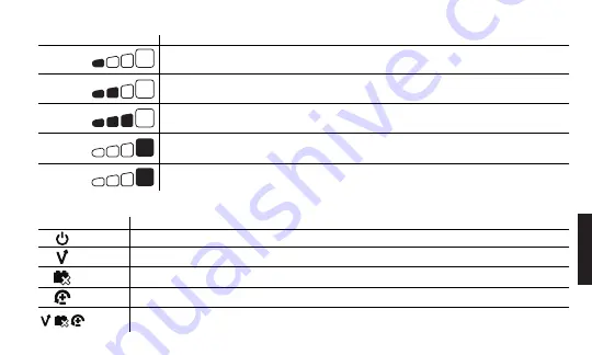 NOCO Genius GENIUS2 User Manual & Warranty Download Page 37