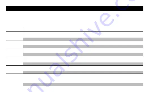 NOCO Genius GENIUS2X2 User Manual & Warranty Download Page 24