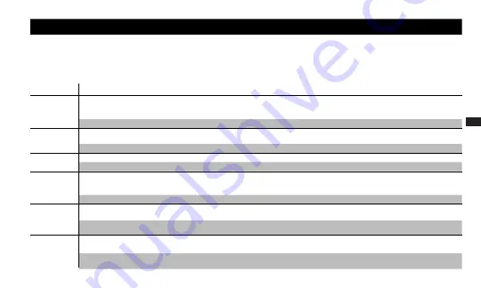 NOCO Genius GENIUS2X2 User Manual & Warranty Download Page 139