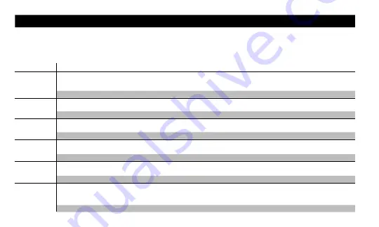 NOCO Genius GENIUS2X2 User Manual & Warranty Download Page 170