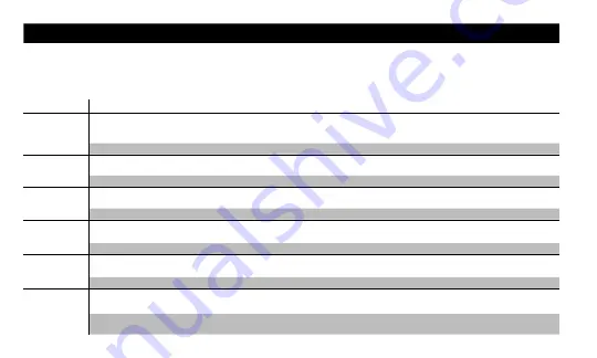 NOCO Genius GENIUS2X2 User Manual & Warranty Download Page 210