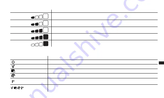 NOCO Genius GENIUS2X2 User Manual & Warranty Download Page 213