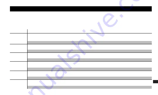 NOCO Genius GENIUS2X2 User Manual & Warranty Download Page 285