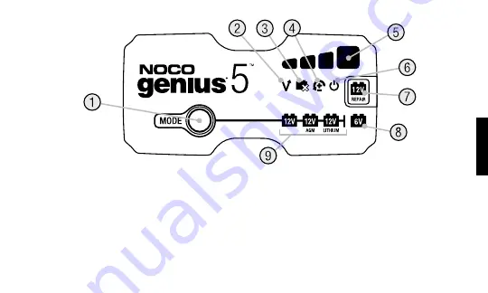 NOCO Genius GENIUS5 User Manual & Warranty Download Page 31