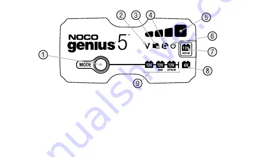 NOCO Genius GENIUS5 User Manual & Warranty Download Page 42