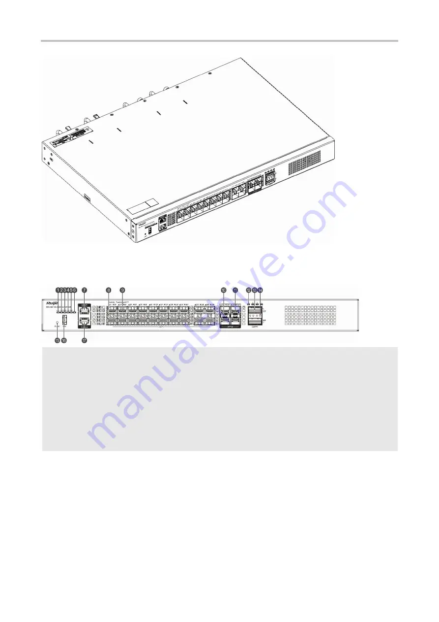 NODEXON NX-6510S-20X4S2Q Product Manual Download Page 7