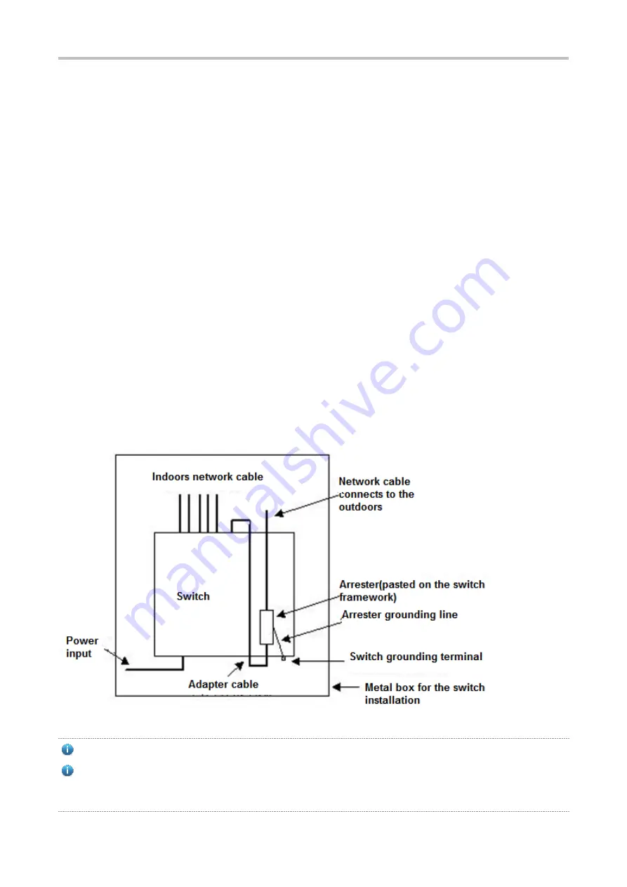 NODEXON NX-6510S-20X4S2Q Product Manual Download Page 45