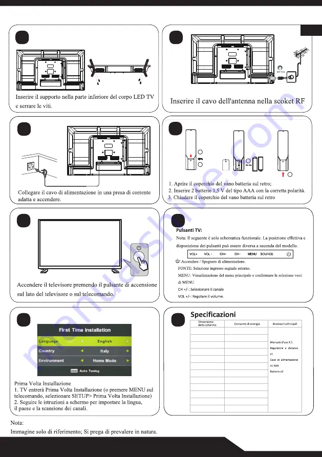 Nodis 3463 Instruction Manual Download Page 7