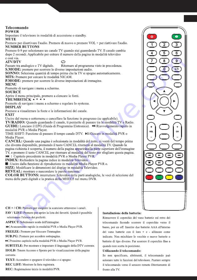 Nodis 3463 Instruction Manual Download Page 8