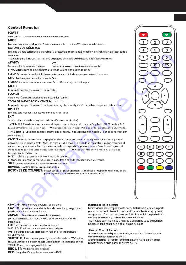 Nodis 3463 Instruction Manual Download Page 16