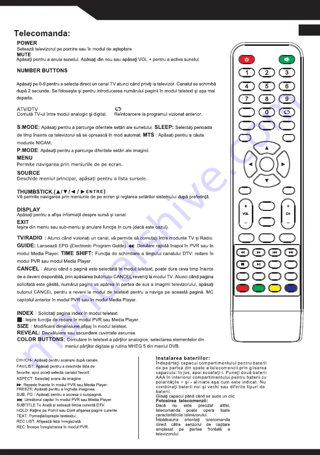 Nodis 3463 Instruction Manual Download Page 20