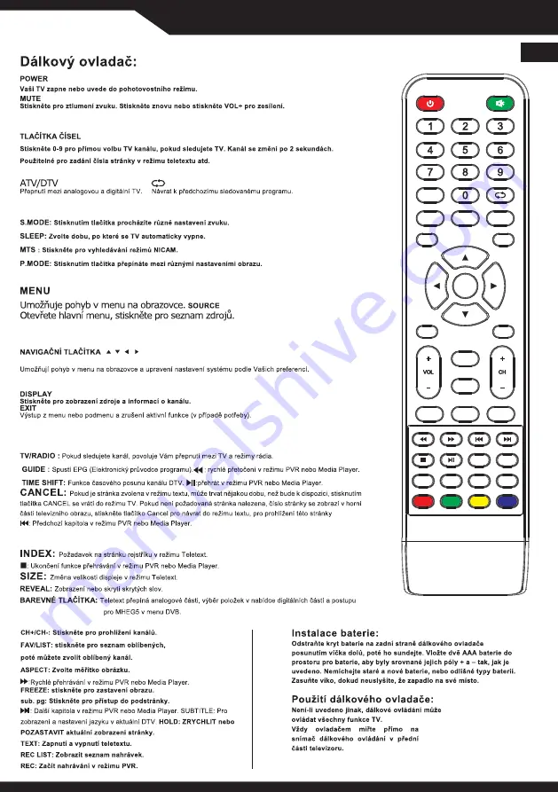 Nodis 3463 Instruction Manual Download Page 28