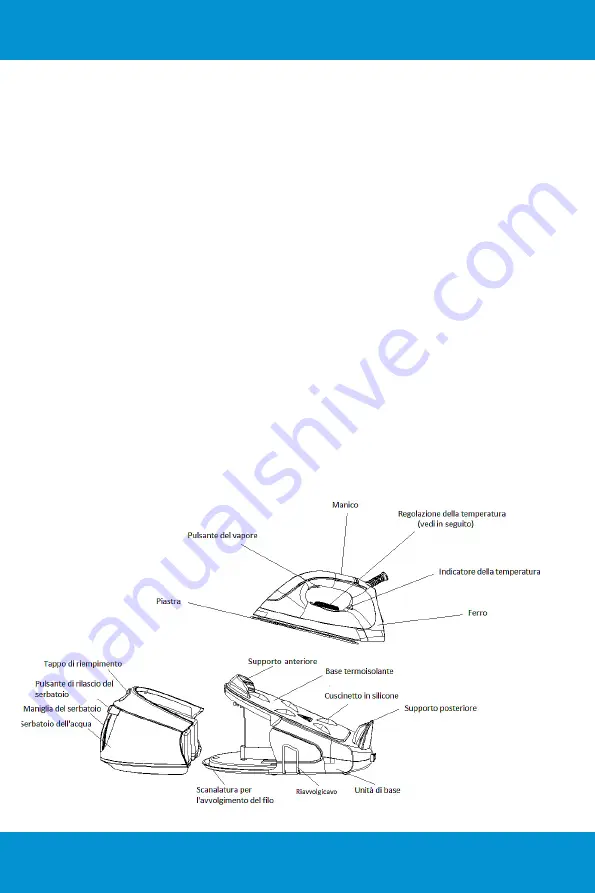 Nodis Stiretta Young Home Series User Manual Download Page 3