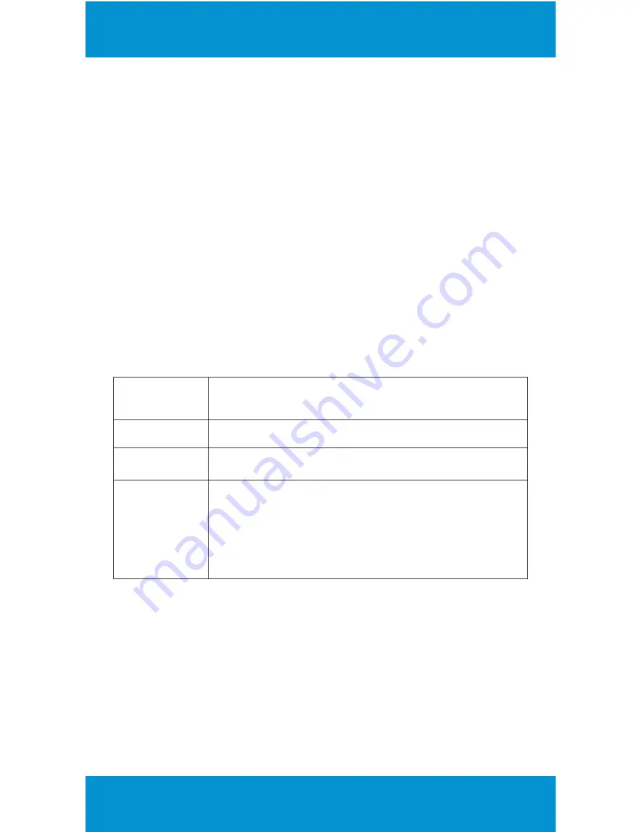 Nodis zeta ND-30 User Manual Download Page 24