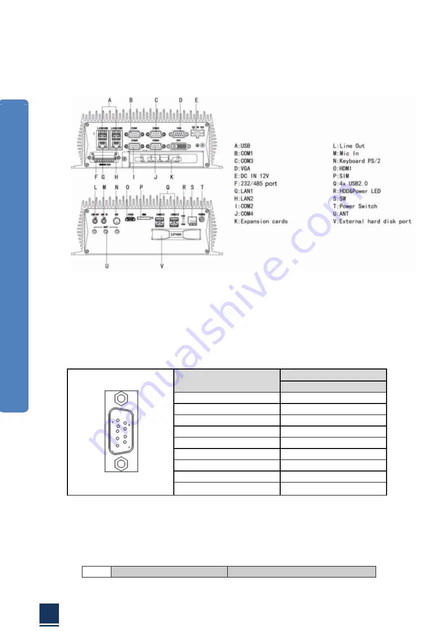 Nodka eBOX-3000 User Manual Download Page 16