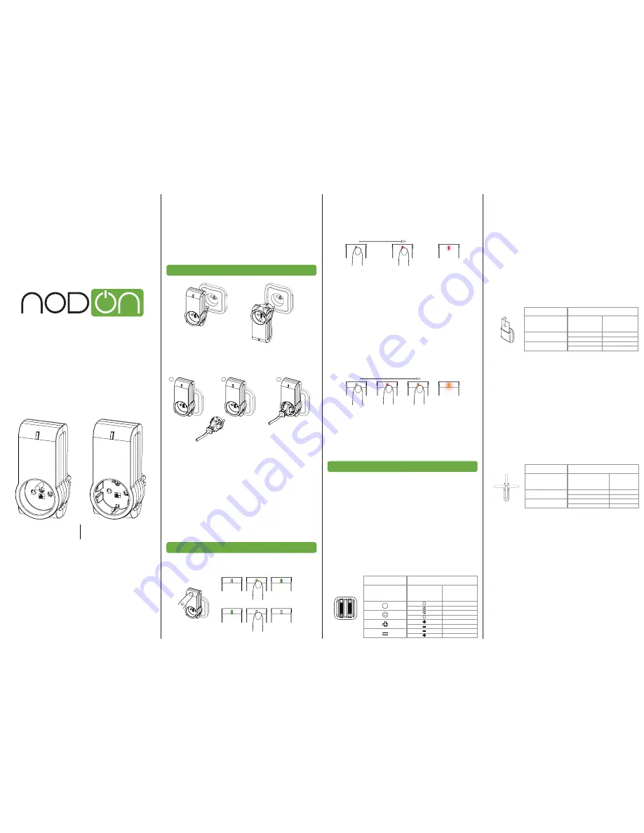 nodon ASP-2-1-00 Скачать руководство пользователя страница 1