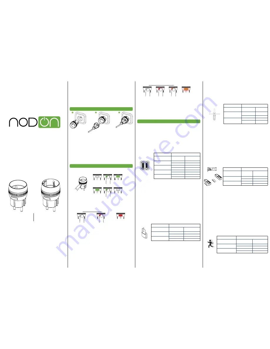 nodon MSP-2-1-11 Скачать руководство пользователя страница 1