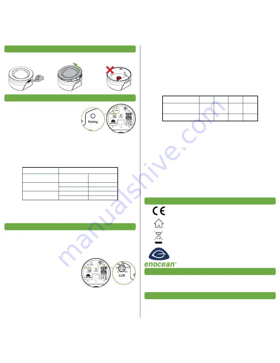 nodon PIR-2-1-0 series User Manual Download Page 2