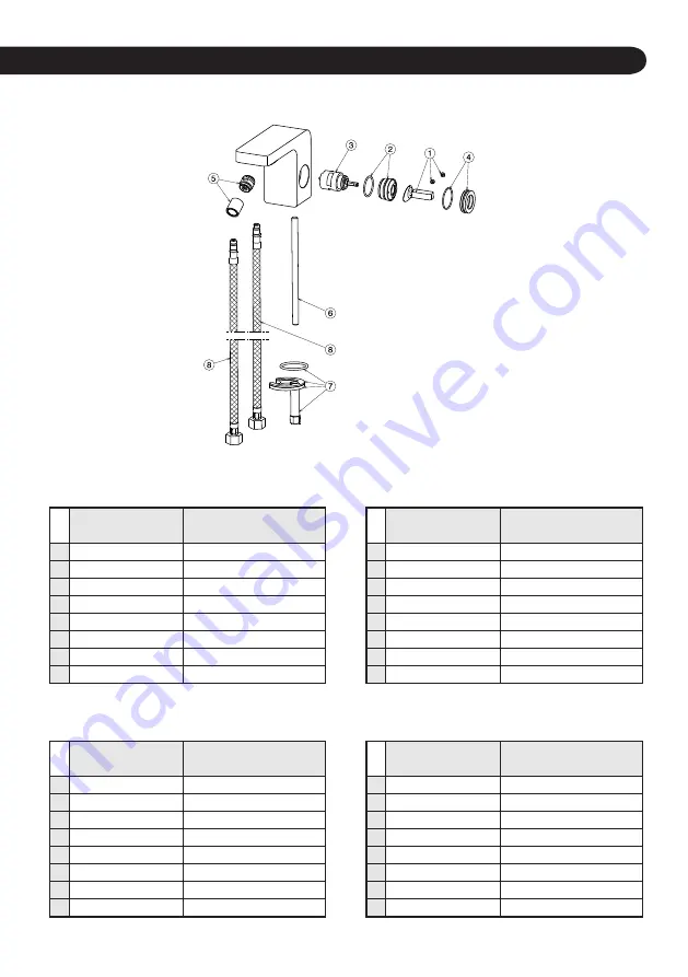 noken Monomando 100063519 Installation And Maintenance Manual Download Page 7