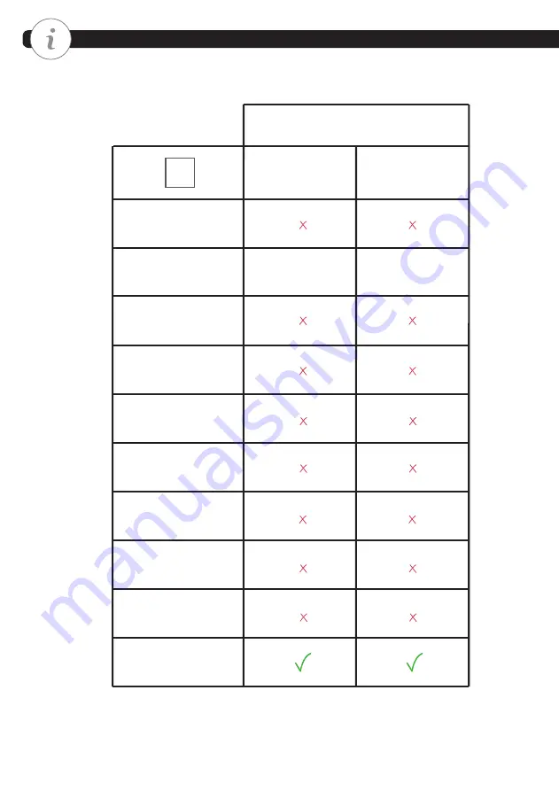 noken SOLEIL ROUND 100230457 Manual Download Page 10