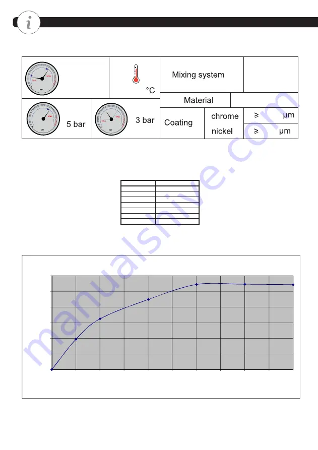 noken TONO 100307799 Manual Download Page 14