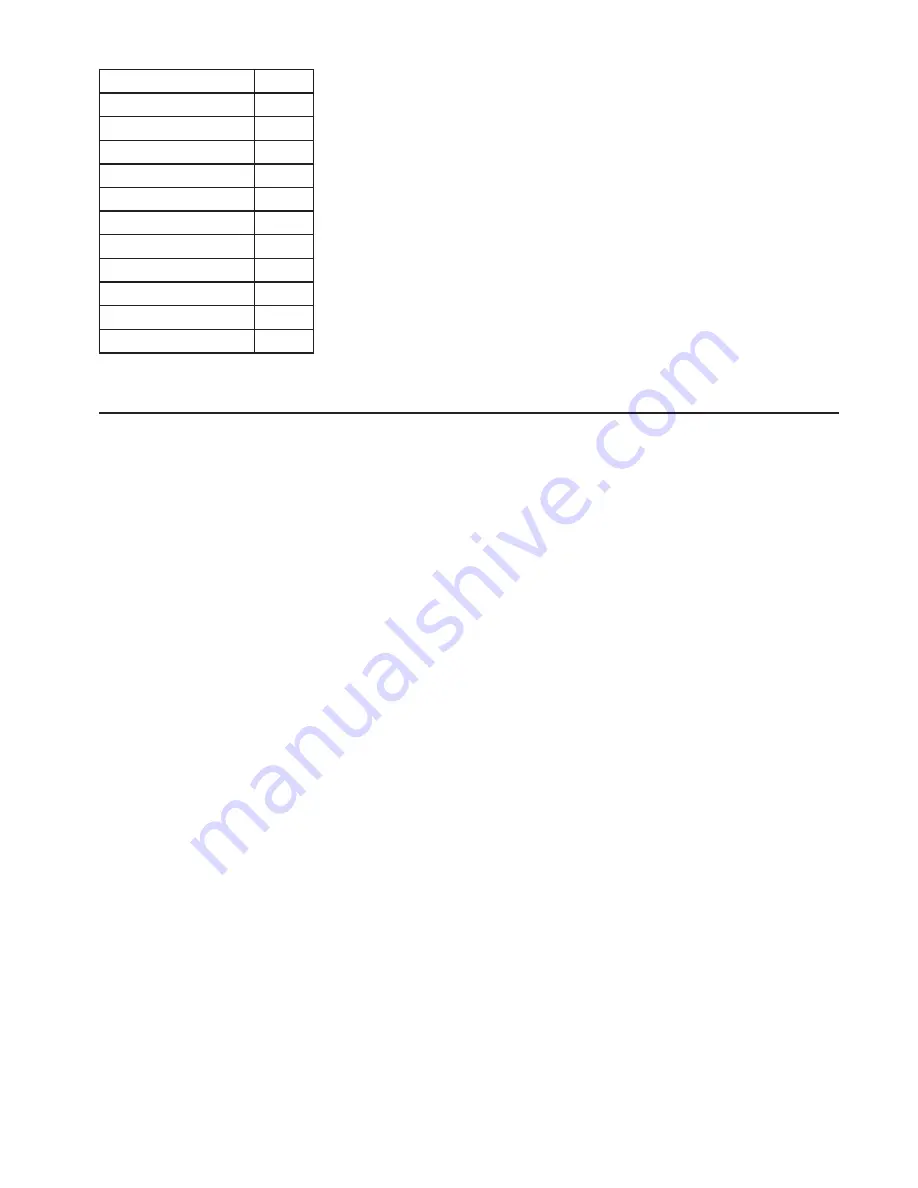 Nokeval FTR970-PRO User Manual Download Page 19