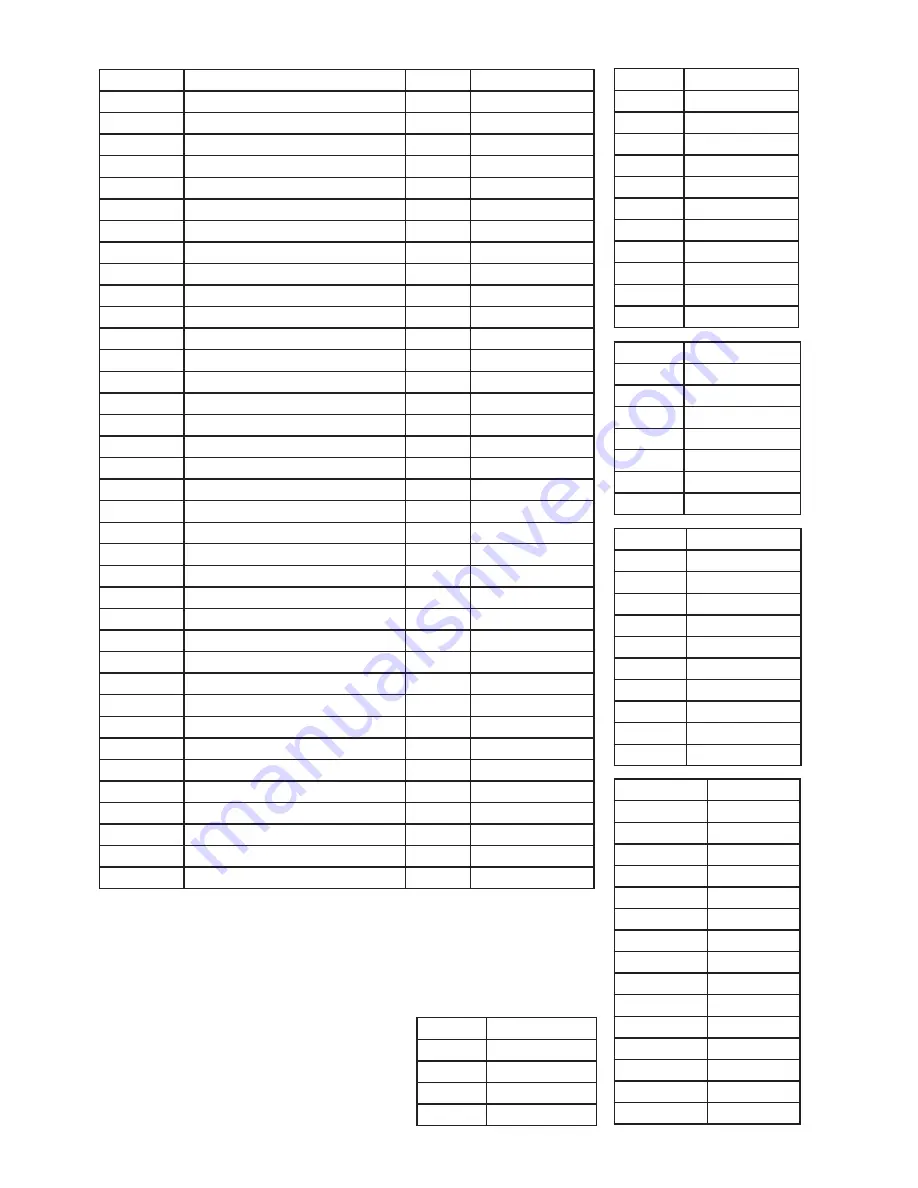 Nokeval FTR970-PRO User Manual Download Page 29