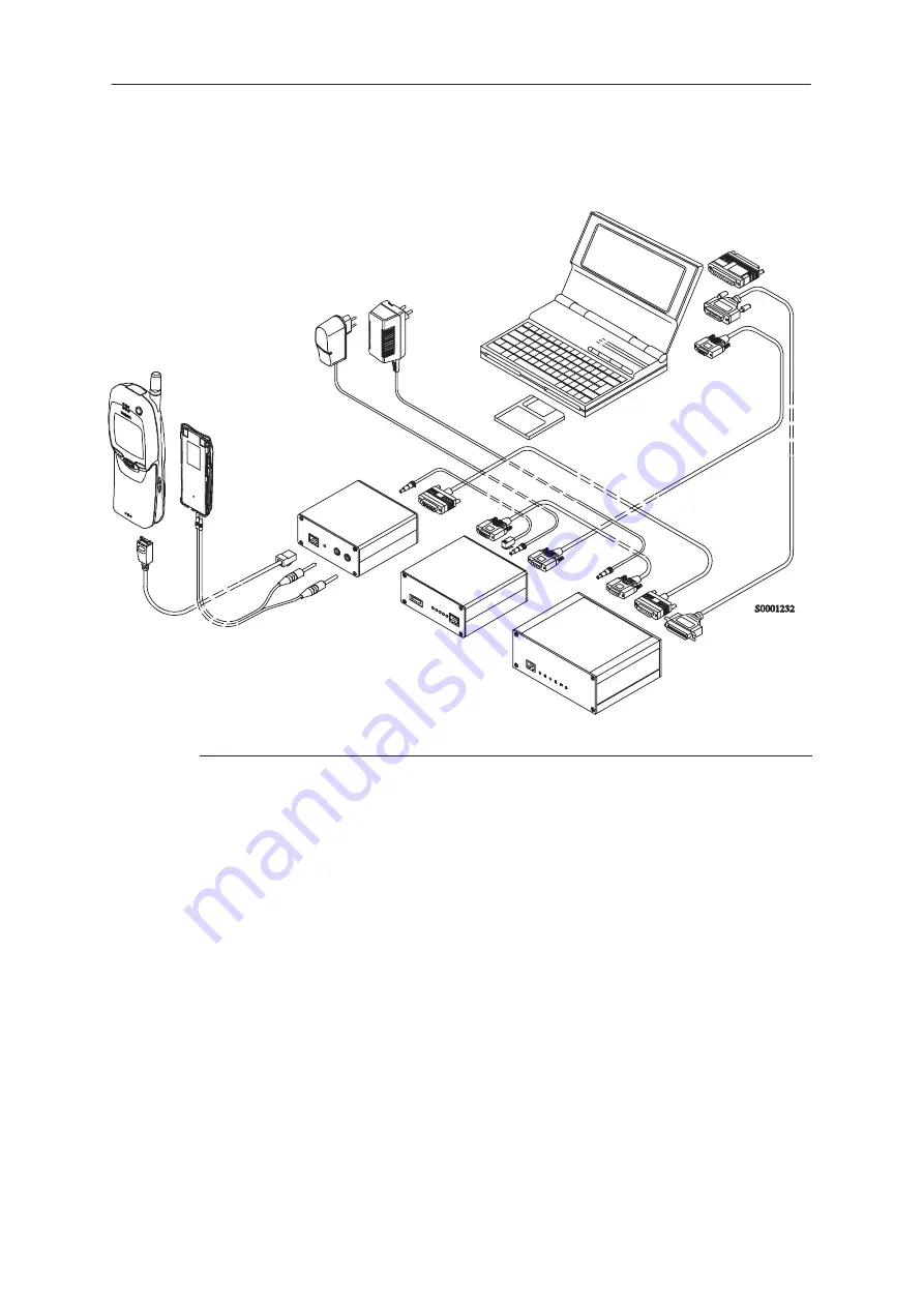 Nokia Mobile Phones NSE-5 Series Service Manual Download Page 112