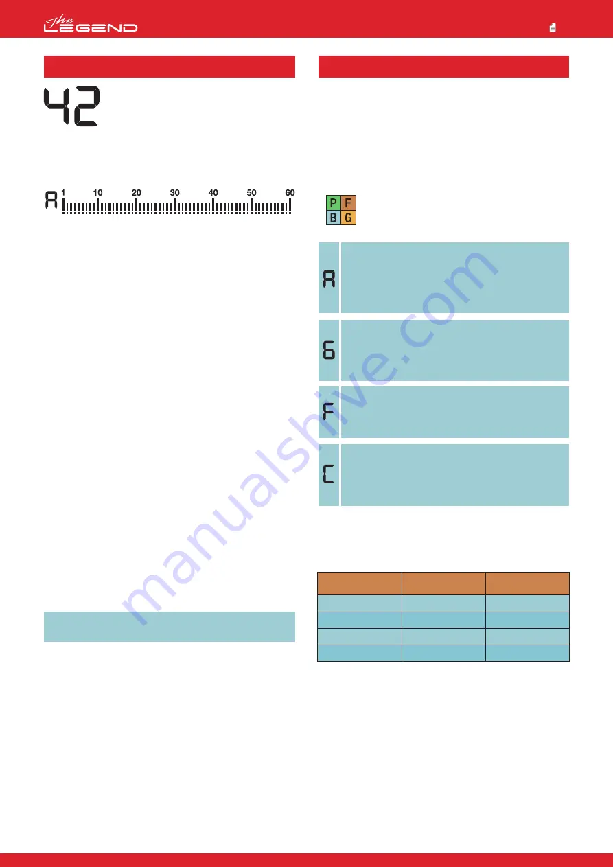 Nokta MAKRO The LEGEND User Manual Download Page 12