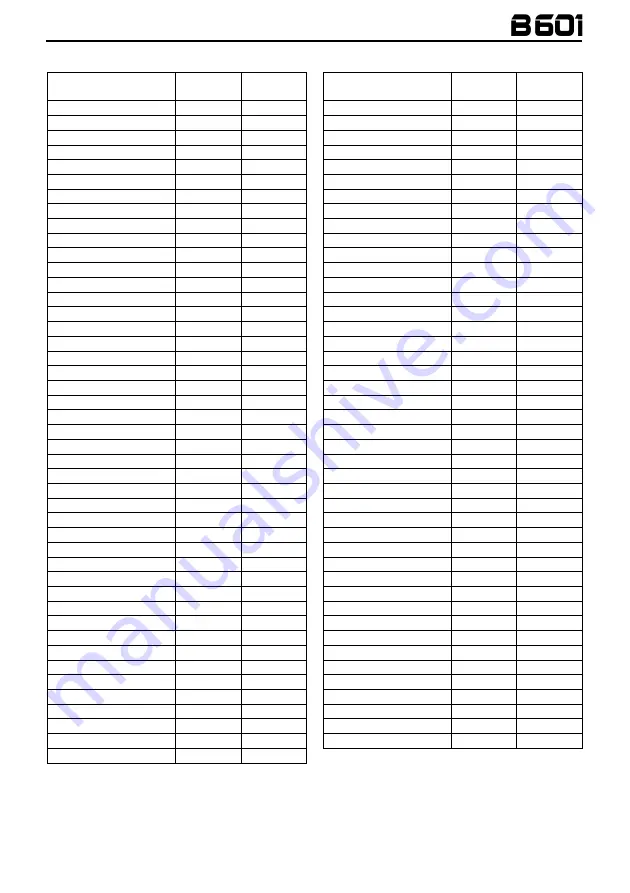 Nolan n-com B 601 R Series Manual Download Page 71