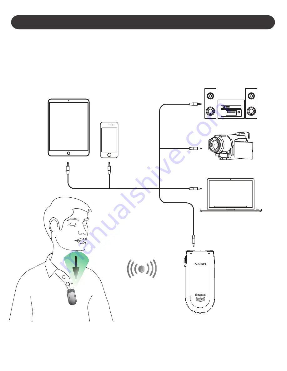 Nolan NSRX3C2MTR User Manual Download Page 9