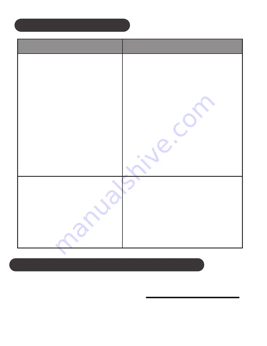 Nolan NSRXRM3C2MRS User Manual Download Page 18