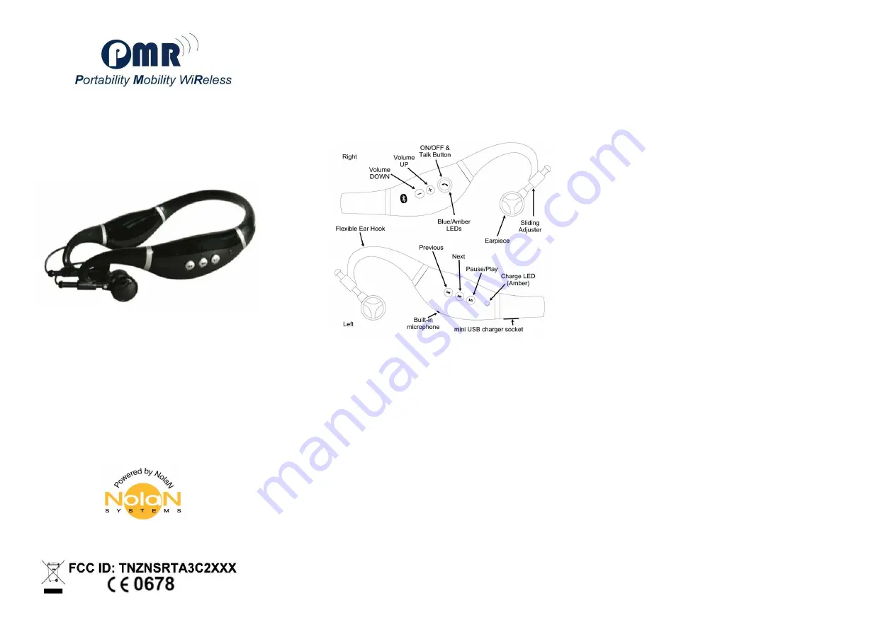 Nolan PMR NSRTA3C2XXX User Manual Download Page 1