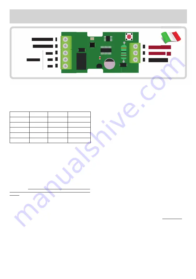 nologo RX1-ONE Manual Download Page 1